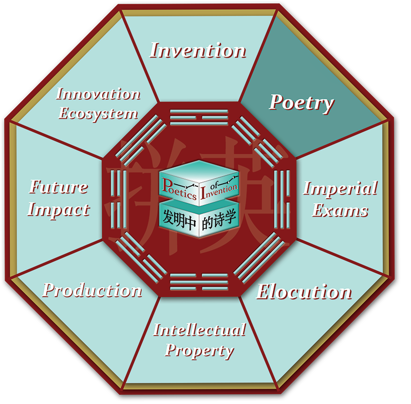 This is the octagon navigational graphic for the Poetry room.