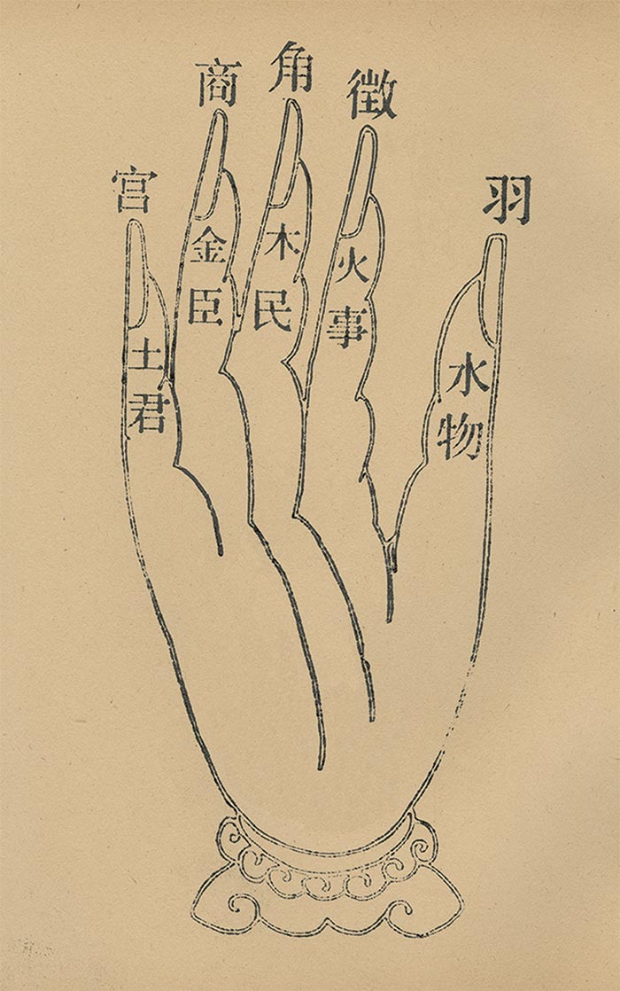 Hands drawing