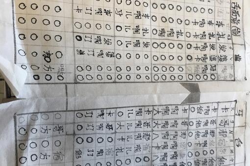 Chinese characters on a page.